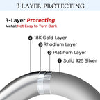 GRA 3mm Moissanite Stud Earrings for Women – 925 Sterling Silver with 18K White Gold Plating, Certified Fine Jewelry